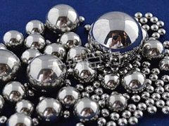 不锈钢球